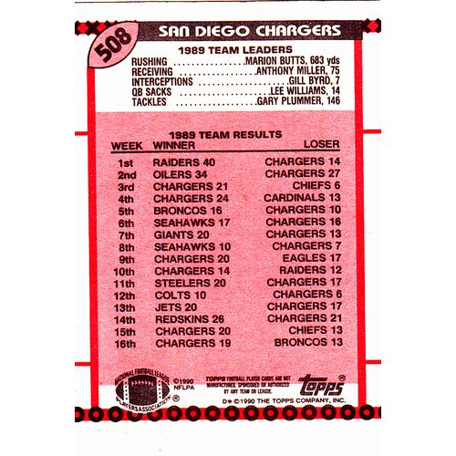 Williams Plugs the Hole #508 - Chargers 1990 Topps Football Trading Card