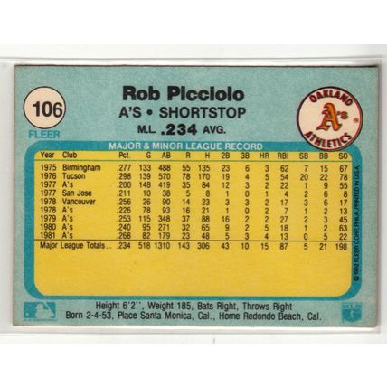 1982 Fleer baseball card 106 Rob Picciolo- Athletics
