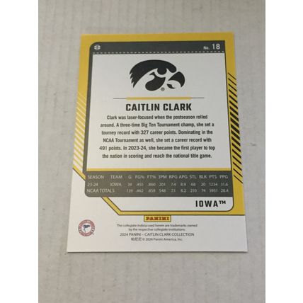 2024 Panini Caitlin Clark Collection Trading Card #18