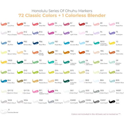 Ohuhu Alcohol Markers Brush Tip - Double Tipped Art Marker Set for Artist Adults