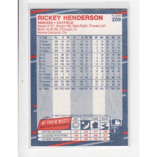 1988 Fleer baseball Rickey Henderson card #209 - NM - Yankees