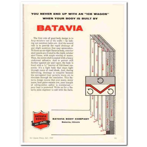 batavia body company 1959 never moisture ice wagon truck vintage ad