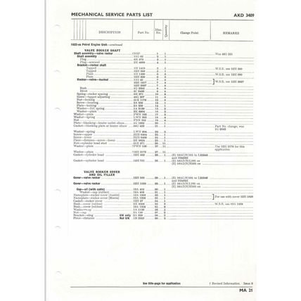 BMC Half Ton Commercial Vehicles Parts List Catalogue AKD3409 1967 PDF