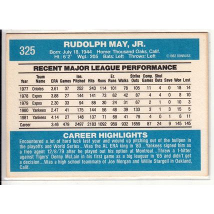 1982 Donruss baseball card 325 Rudy May