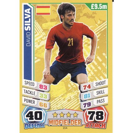 Match Attax World Cup 2014 214 David Silva Spain