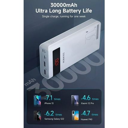 ROMOSS Sense8 PS Pro 30000mAh Power Bank 30W Fast Charge Digital Display 3 Ports