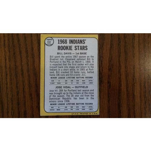1968 Topps Card # 432 Cleveland Indians Rookie Stars Very Good (3)