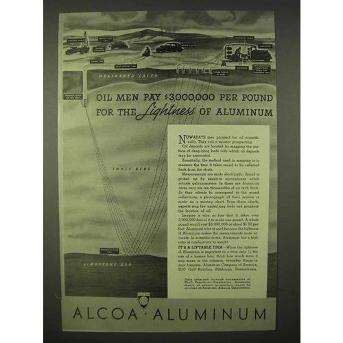 1937 Alcoa Aluminum Ad - Oil Men Pay for Lightness