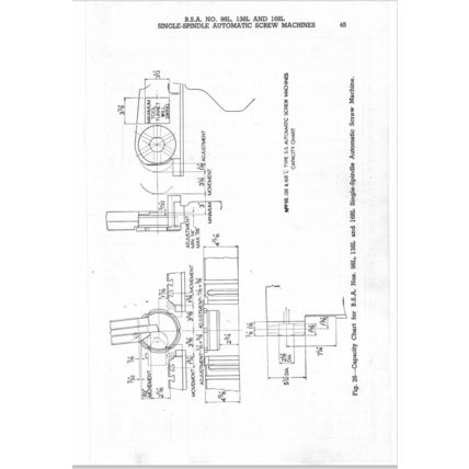 BSA 98L 138L 168L Single Spindle Automatic Screw Machine Operators Handbook PDF