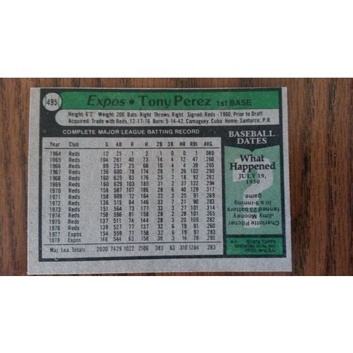 1979 Topps Card # 495 Tony Perez Very Good-Excellent (4) Montreal Expos