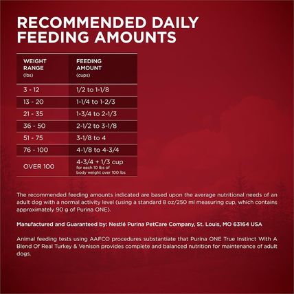 Purina ONE True Instinct with a Blend of Real Turkey and Venison Dry Dog Food -
