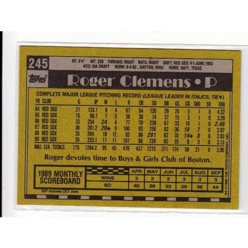 1990 Topps Roger Clemens baseball card #245 – Red Sox