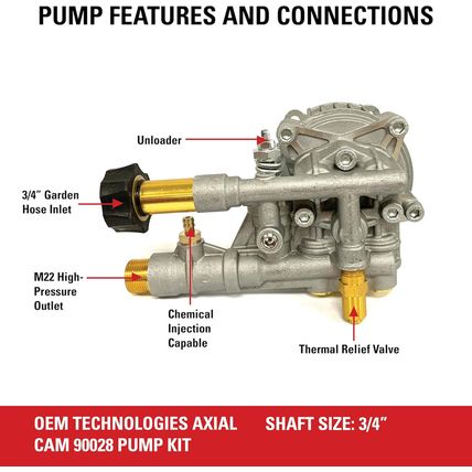 OEM Technologies 90028 Horizontal Axial Cam Replacement Pressure Washer Pump Kit