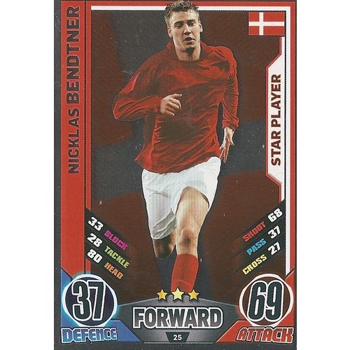 Match Attax - Euro 2012: Star Player - Denmark, Bendtner