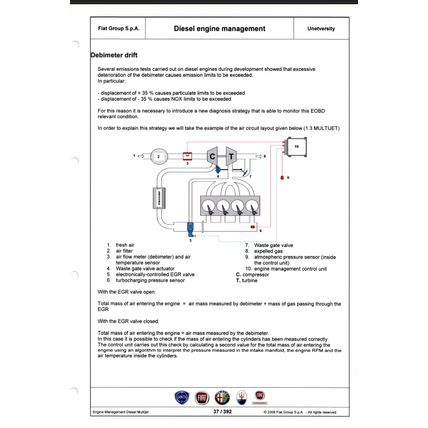 Fiat Diesel Engine Management Multijet Training Manual 2008 UNETVERSITY PDF