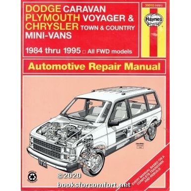 Dodge Caravan, Plymouth Voyager & Chrysler Town & Country