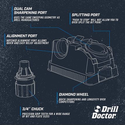 Drill Doctor DD750X Electric Drill Bit Sharpener, 3/32-3/4" High-Speed, Portable
