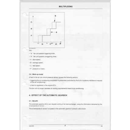 Citroen Xsara Diagnosis Principles Of Operation Cooling 2000 BRE0735GB PDF