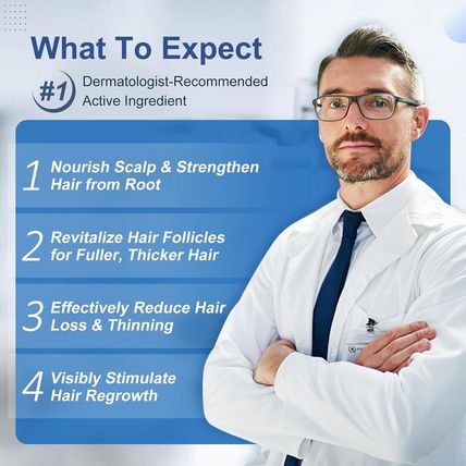 5% Minoxidil Foam for Hair & Beard Growth – Thickening Treatment for Men & Women