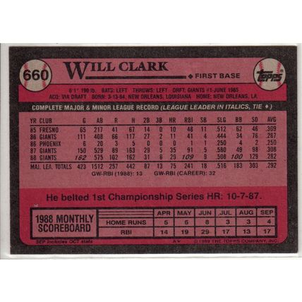 1989 Topps Will Clark baseball card #660