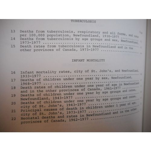 Newfoundland & Labrador Department of Health 1977 Report Births,Deaths,Marriages