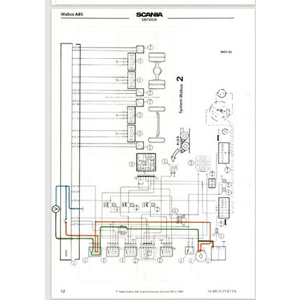 Scania Trucks ABS Wabco Checking With Scania Test Equipment 89 10891027GTEN PDF