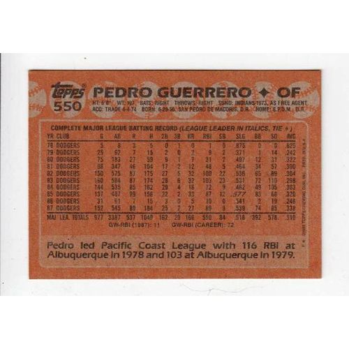 1988 Topps Pedro Guerrero baseball card #550 – Dodgers