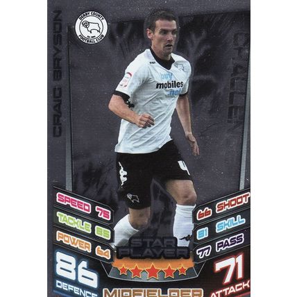 Match Attax Championship 2012/2013 251 Craig Bryson Derby County Star Player