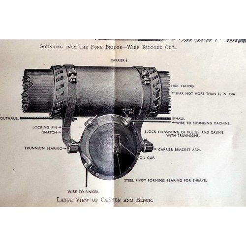 Antique Nautical Print Depth Sounding Machine Motor Navy Litho Poster Art decor
