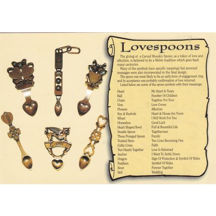 Colour Postcard - Lovespoons - Symbols & Their Significance (2)