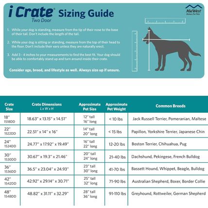 Midwest Homes for Pets Newly Enhanced Single & Double Door Icrate Dog Crate, Inc