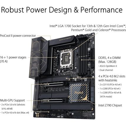 Sparepart: Asus Proart Z790-Creator Wifi Intel Z790 Lga 1700 ATX, W128281236 (In