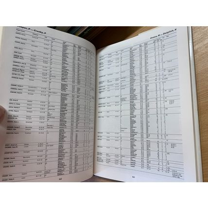 RARE* 1988 "FOOTBALL LEAGUE YEAR 1989" LARGE 1kg SOCCER HARDBACK BOOK (P6)