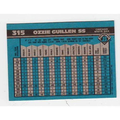1990 Bowman Ozzie Guillen baseball card #315 – White Sox