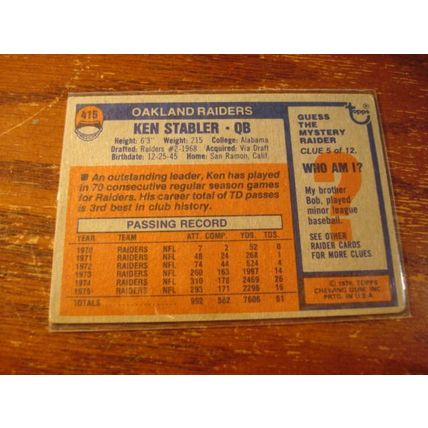 1976 Topps, KEN STABLER, Raiders, #415