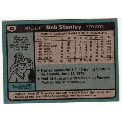 1980 Topps baseball card 63 Bob Stanley - Red Sox