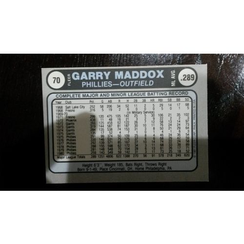 1981 Fleer Star Sticker Card # 070 Garry Maddox Ex (5) Philadelphia Phillies