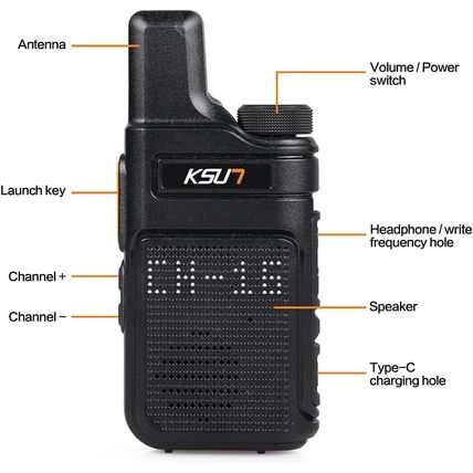 KSUN Walkie Talkies with Earpiece and Mic 22 FRS Channels Drop-Resistant, Long R