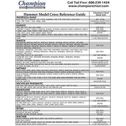 Champion Chisel, Replacement Floor Scraper Blade, Fits SDS Max, Spline, or 3/4"