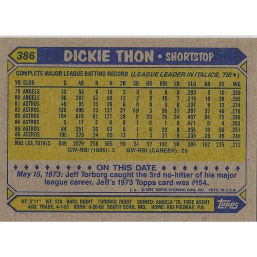 1987 Topps - #386 - Dickie Thon