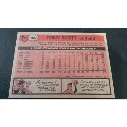 1981 Topps Card # 165 Tony Scott Very Good-Excellent (4) St Louis Cardinals