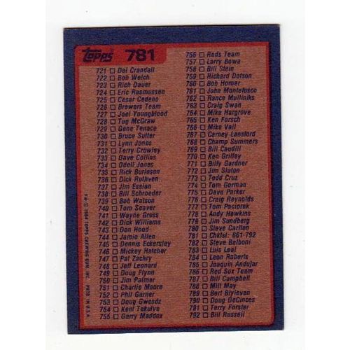 1984 Topps Baseball Checklist unmarked card #781