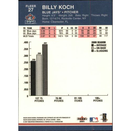2001 Fleer Platinum Baseball Billy Koch #27
