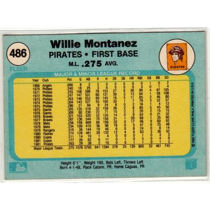 1982 Fleer baseball card 486 Willie Montanez– Pirates