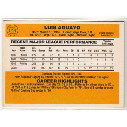 1983 Donruss baseball card 546 Luis Aguayo