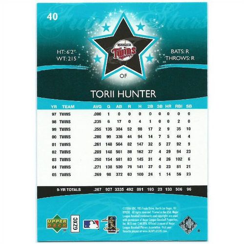 2006 Upper Deck Future Stars - #40 - Torii Hunter
