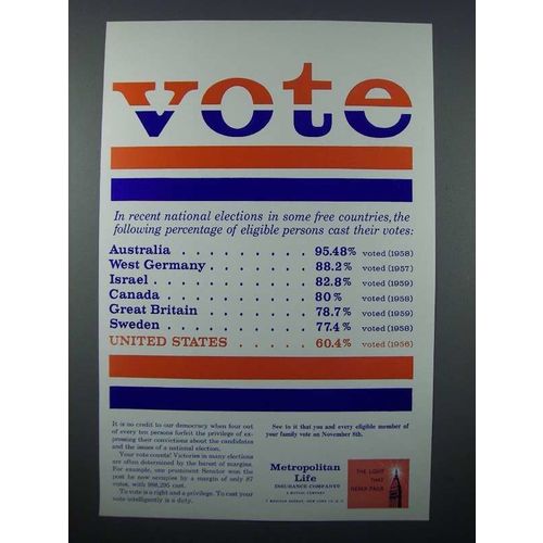 1960 Metropolitan Life Insurance Ad - VOTE