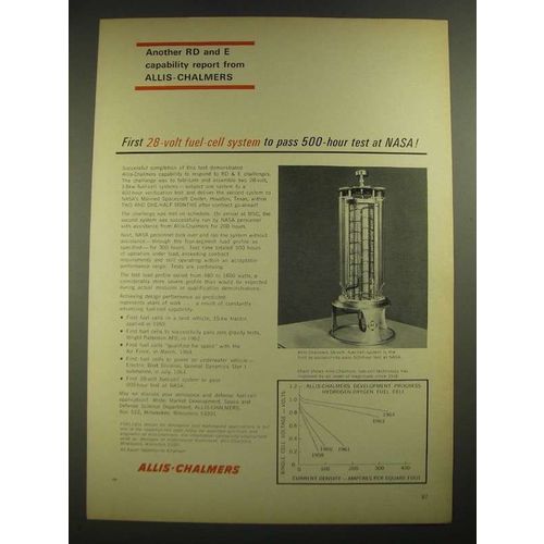 1965 Allis-Chalmers 28-Volt Fuel-Cell System Ad