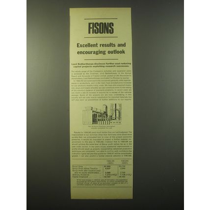 1965 Fisons Fertilizers Ad - Fisons Excellent results and encouraging outlook