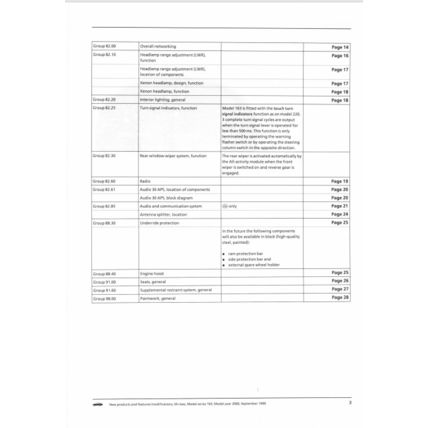 Mercedes M Class New Products Brochure 1999 6516124602 PDF